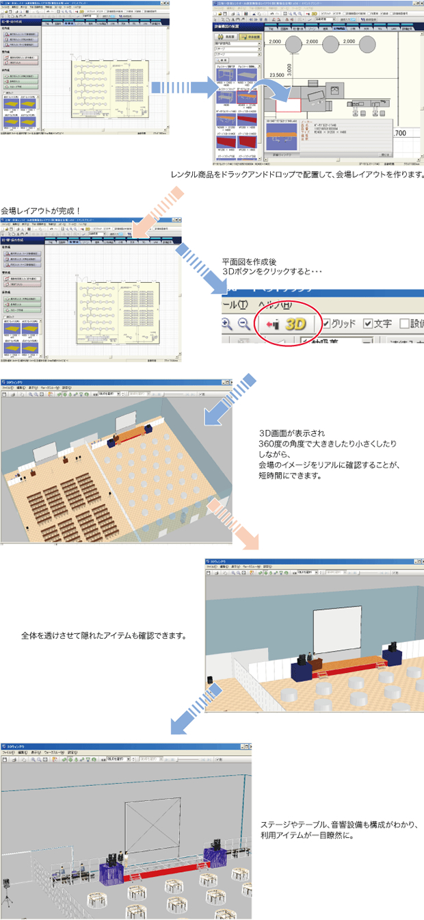 企業内ファミリーイベント4